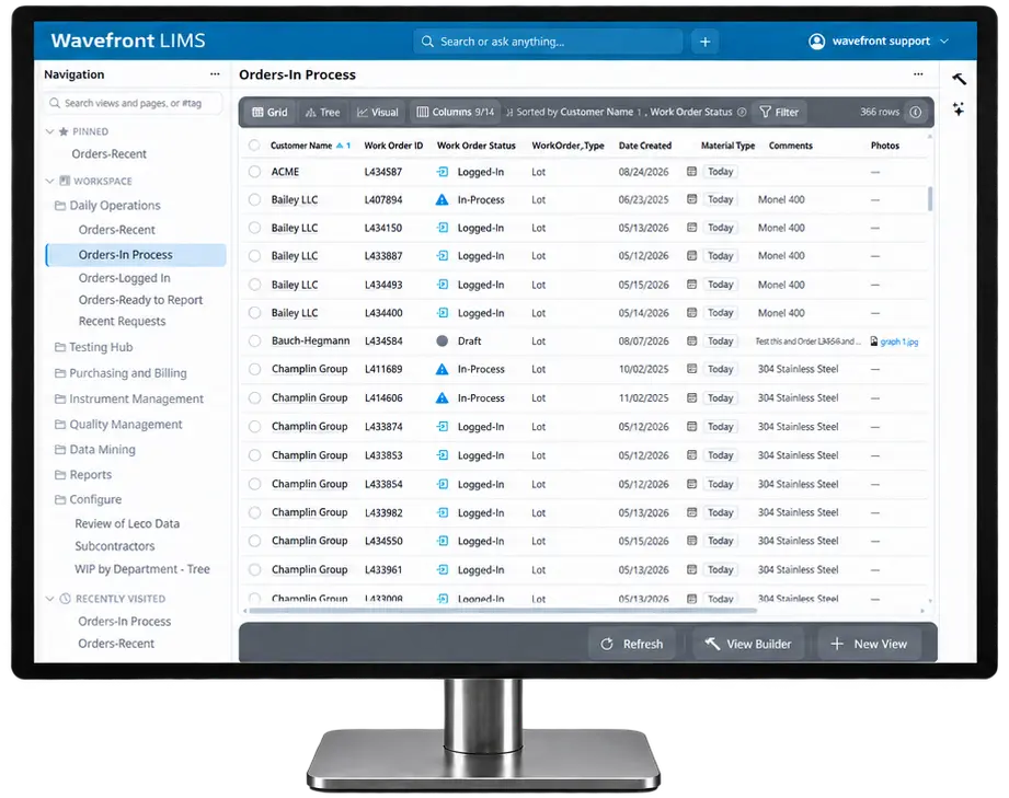 Wavefront LIMS Dashboard