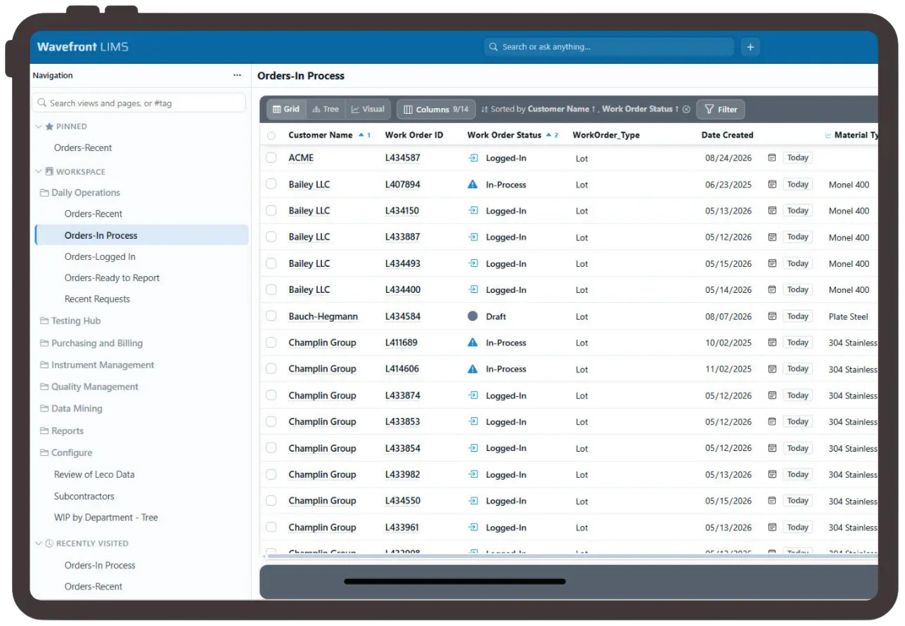 Wavefront LIMS Orders-In Process grid listing work orders by customer, work order ID, status, type, date created and material type.